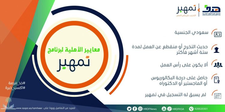 صندوق تنمية الموارد البشرية: 5 مزايا لبرنامج التدريب على رأس العمل «تمهير»