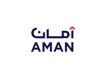 صندوق أمان للاستثمار العقاري