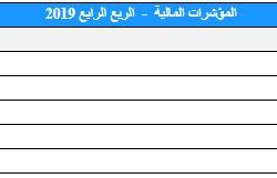 ميفك ريت تداول