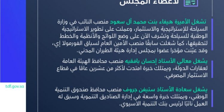 الموافقة على تشكيل مجلس إدارة صندوق التنمية السياحي برئاسة وزير السياحة