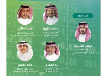 مركز التواصل والمعرفة المالية يناقش في لقاءٍ افتراضي «إدراج الشركات في السوق المالية»