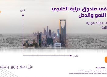 الأحد المقبل.. غلق باب الاكتتاب في وحدات صندوق«دراية الخليجي لأسهم النمو والدخل»